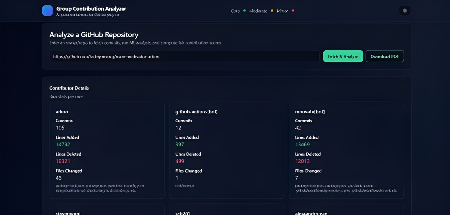 Contribution Analyzer
